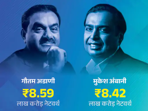 Gautam Adani richest Asia