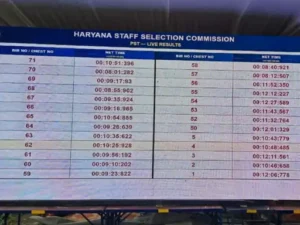 HSSC की PST में हाईटेक व्यवस्था, दौड़ पूरी होते ही स्क्रीन पर दिखेगा रिजल्ट; रियल-टाइम मॉनिटरिंग सिस्टम लागू